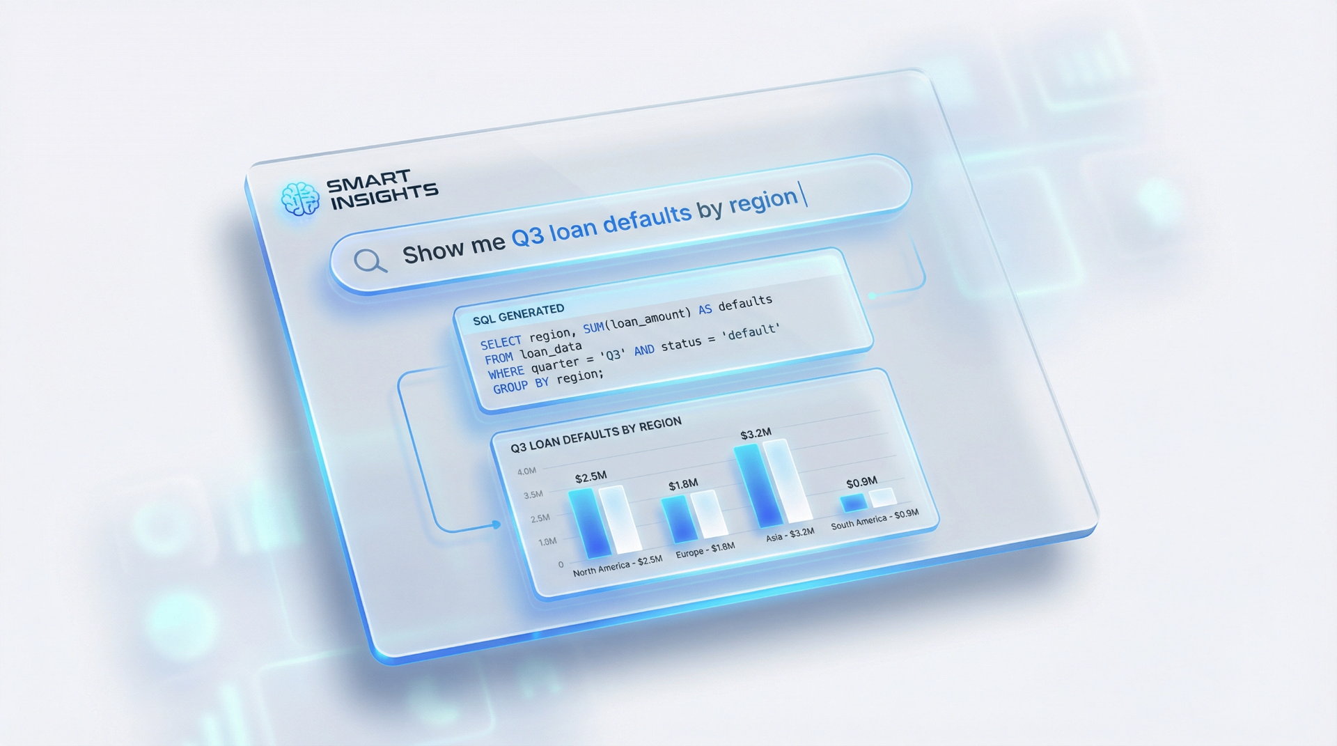 Fincraft FinArth.AI - Enterprise Banking AI